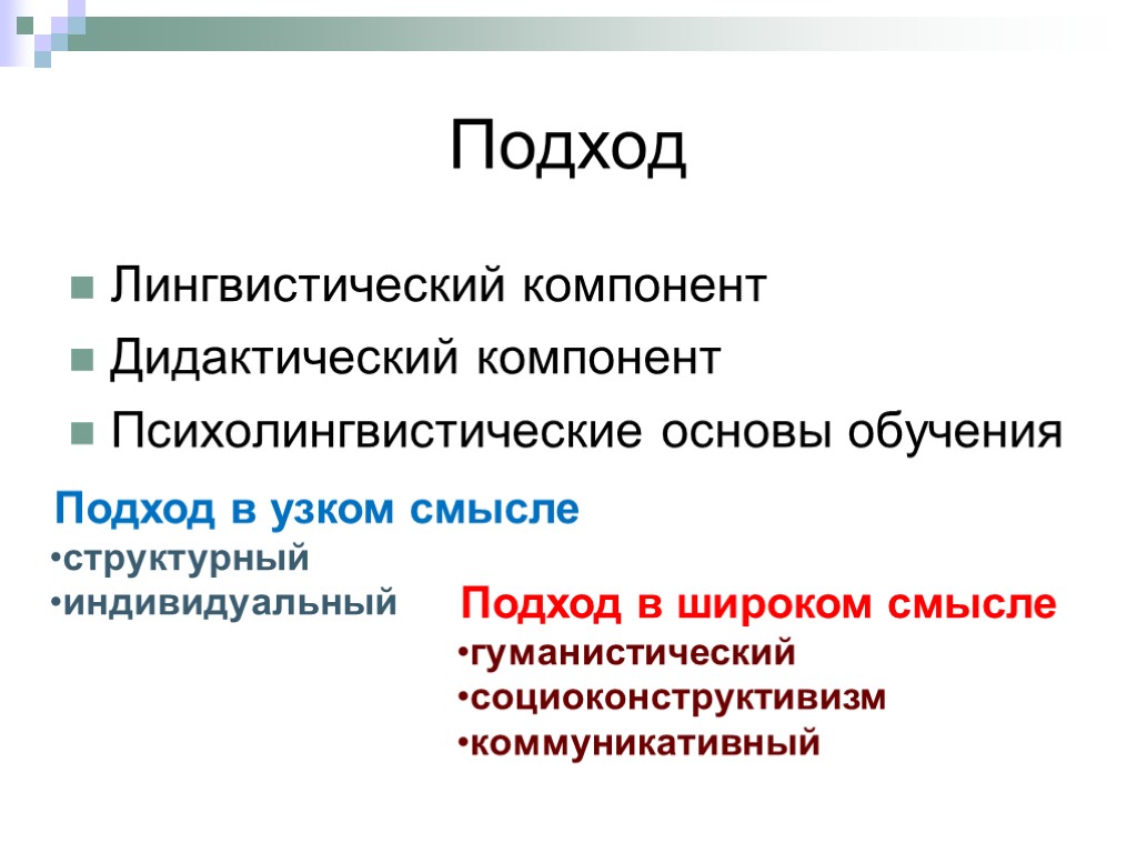 Подход Лингвистический компонент Дидактический компонент Психолингвистические основы обучения Подход в узком смысле структурный индивидуальный